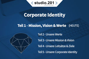 Weiterbildung: Vortrag Corporate Identity